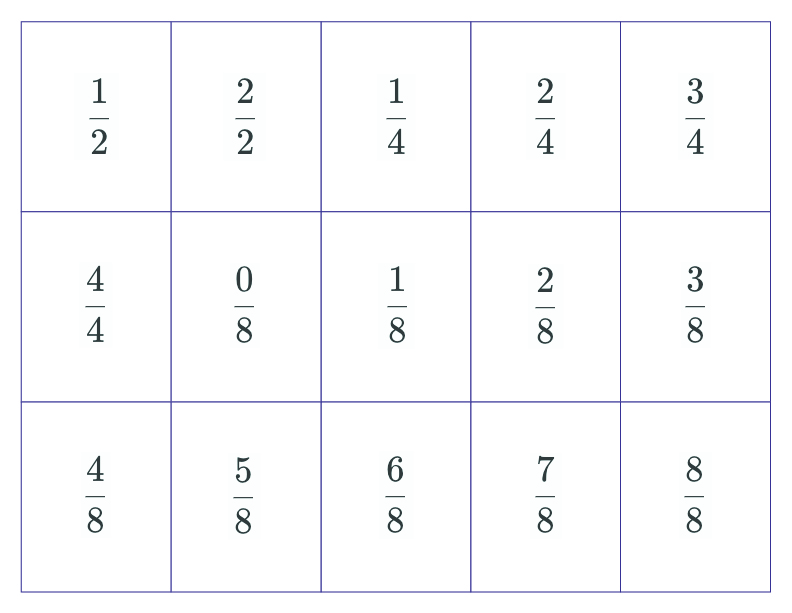 Krypto Fractions Game Cards